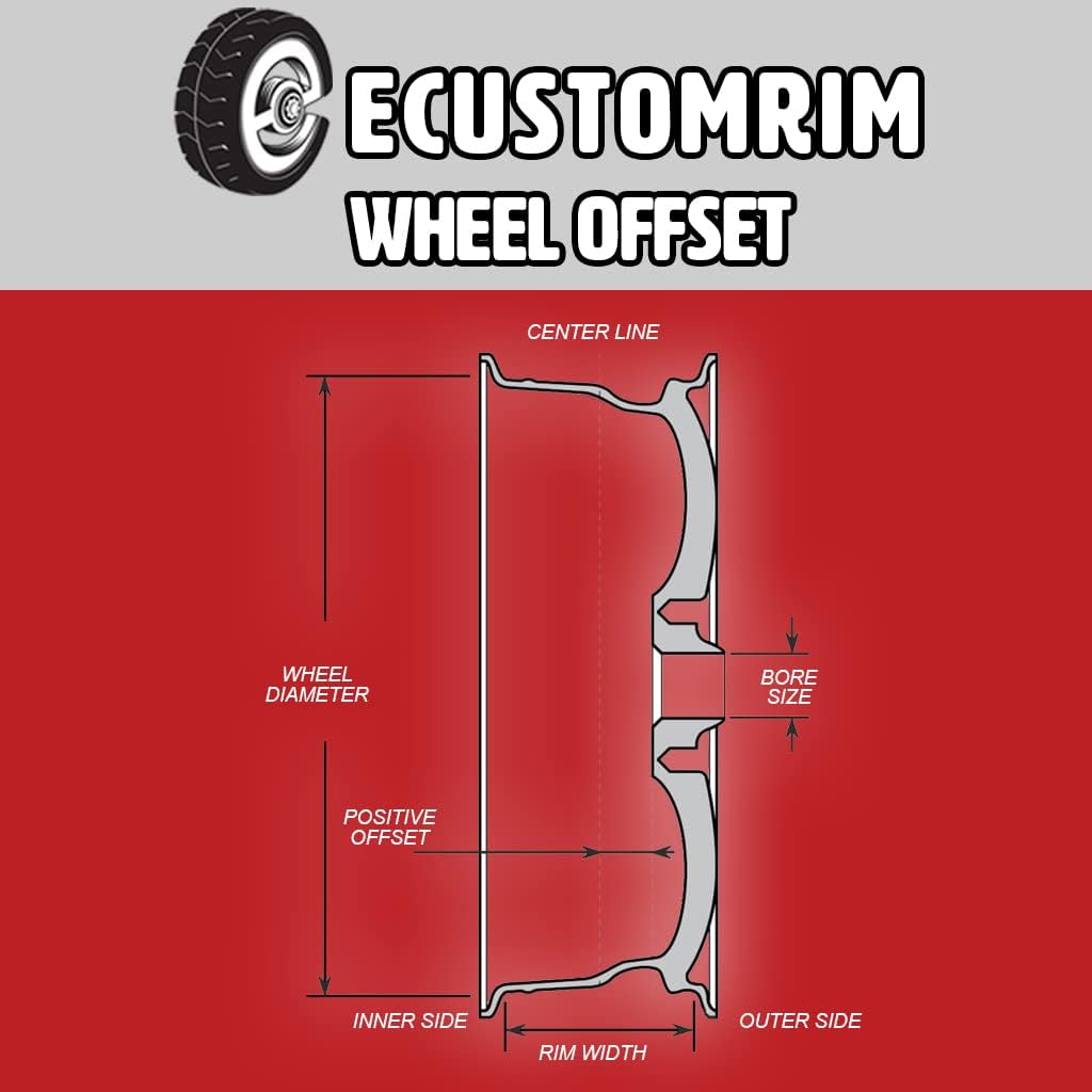 2-Pack Aluminum 5 Lug Trailer Wheel 12 in Black Rim ST145/R12 P182