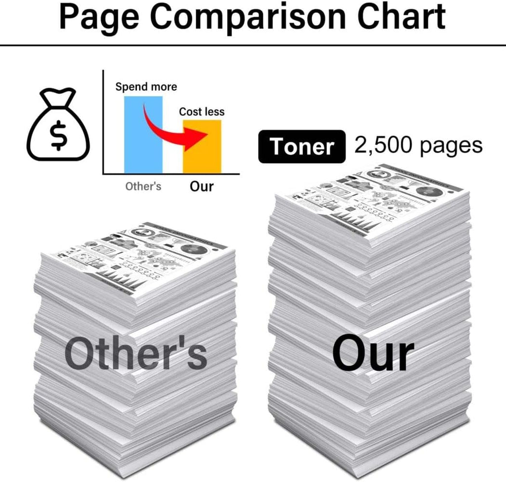 3-Pack Compatible 601 Toner Cartridge Q4562