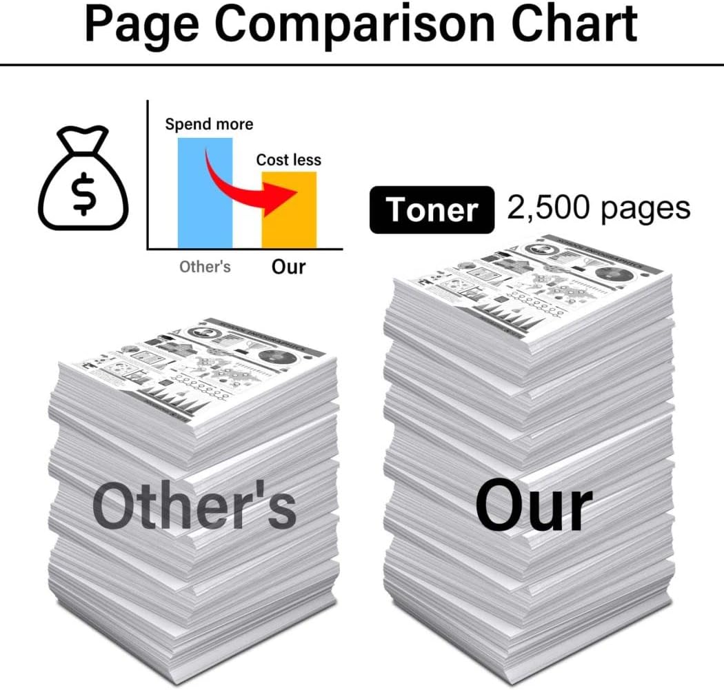 3-Pack Compatible 601 Toner Cartridge Q4562
