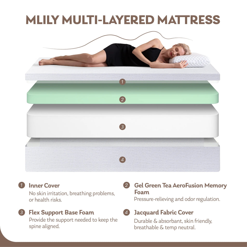 10" Tight Top Gel Memory Foam Queen Mattress L2497