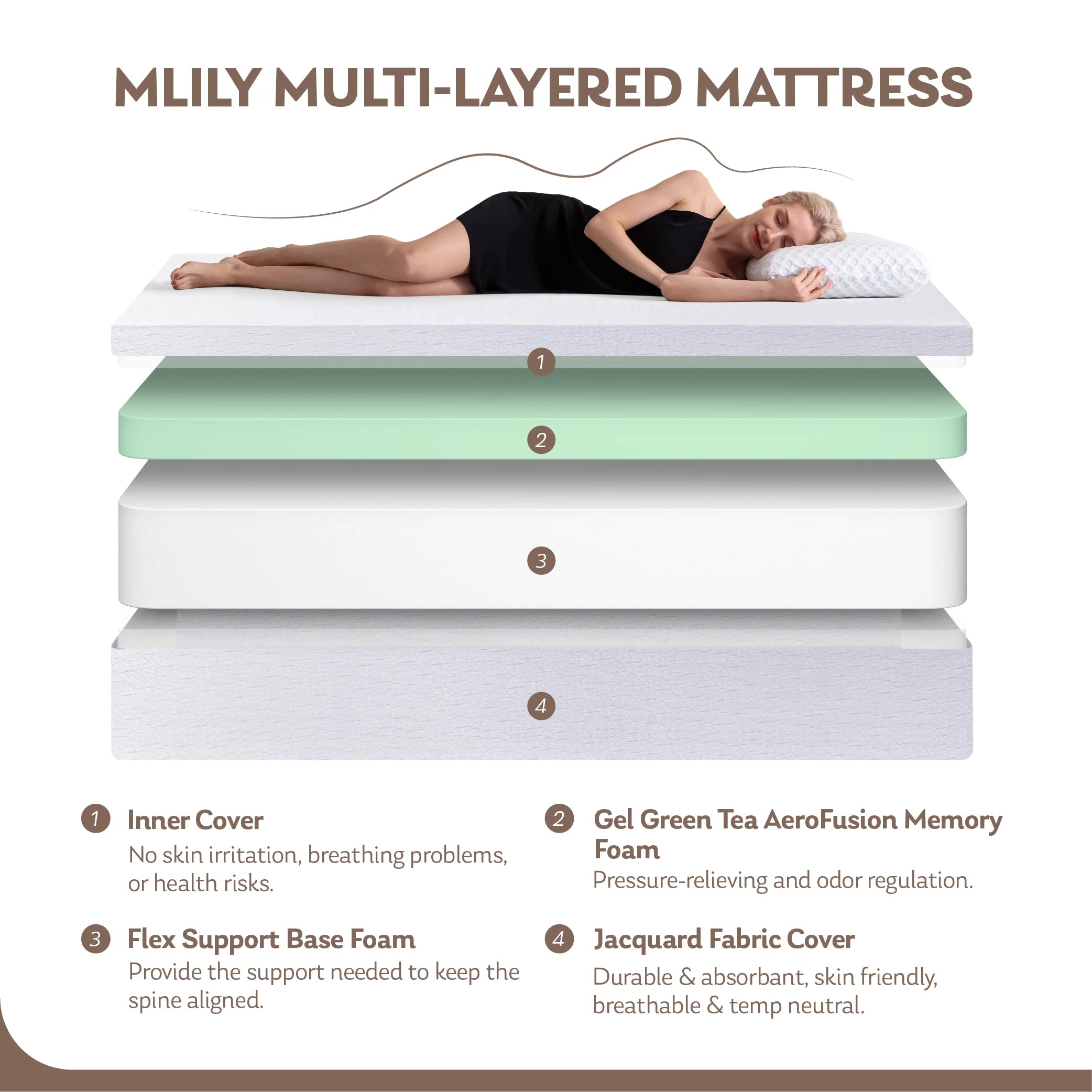 10" Tight Top Gel Memory Foam Queen Mattress L2497