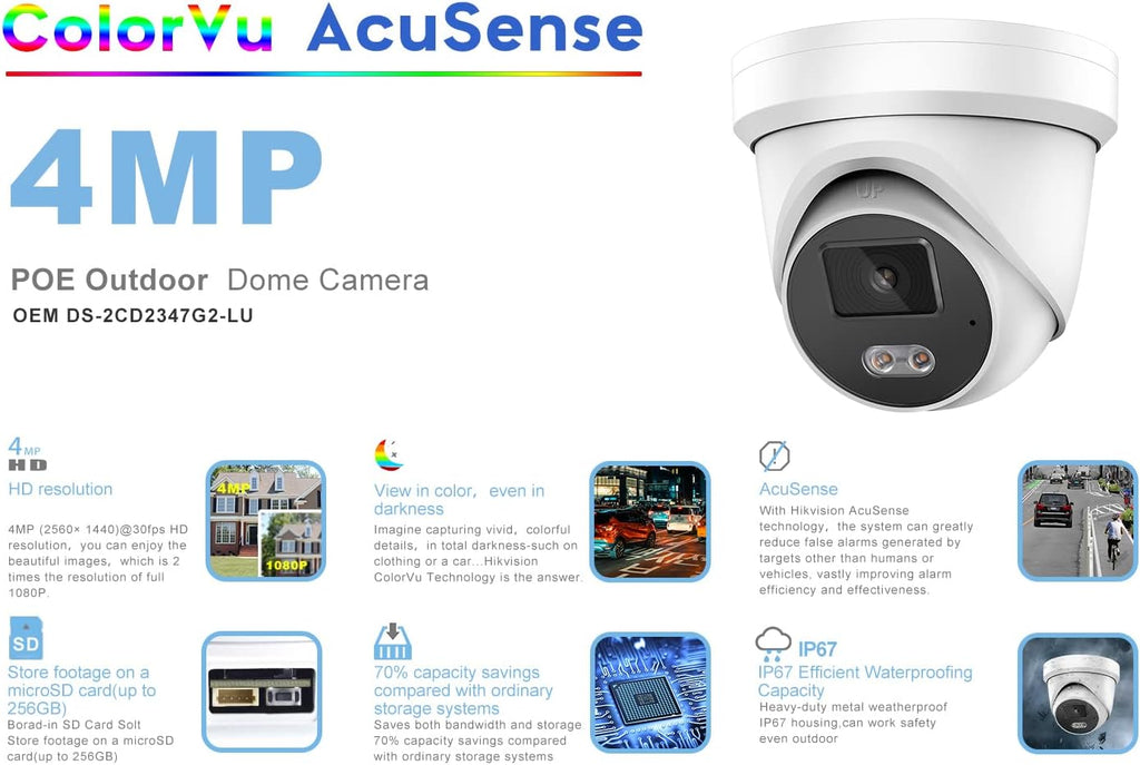 4MP Full-time Color Network Camera with Built-in Microphone, Micro SD Slot W63357