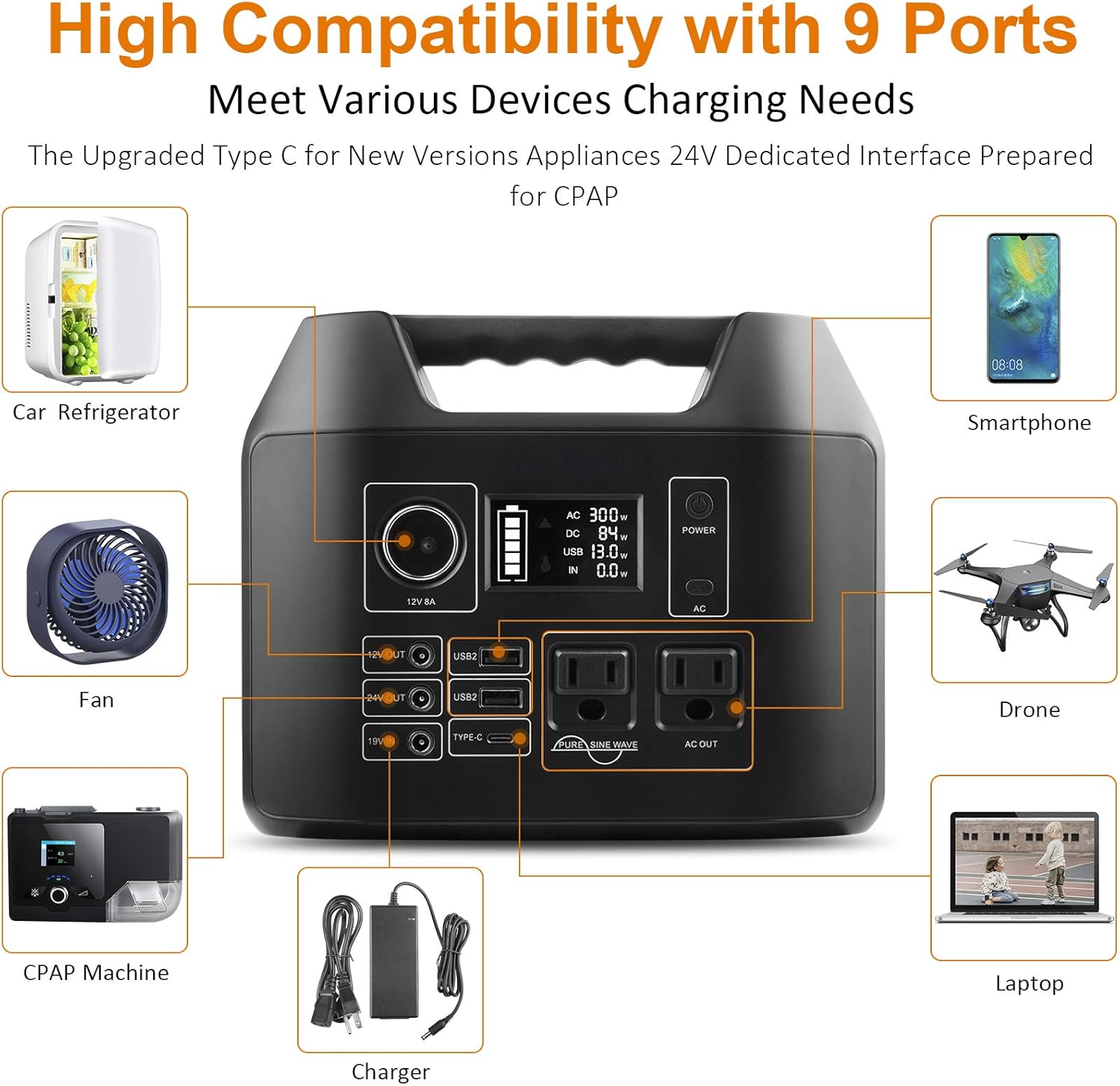 300W Portable Power Station 298Wh Lithium Battery with 8 Outputs F5206