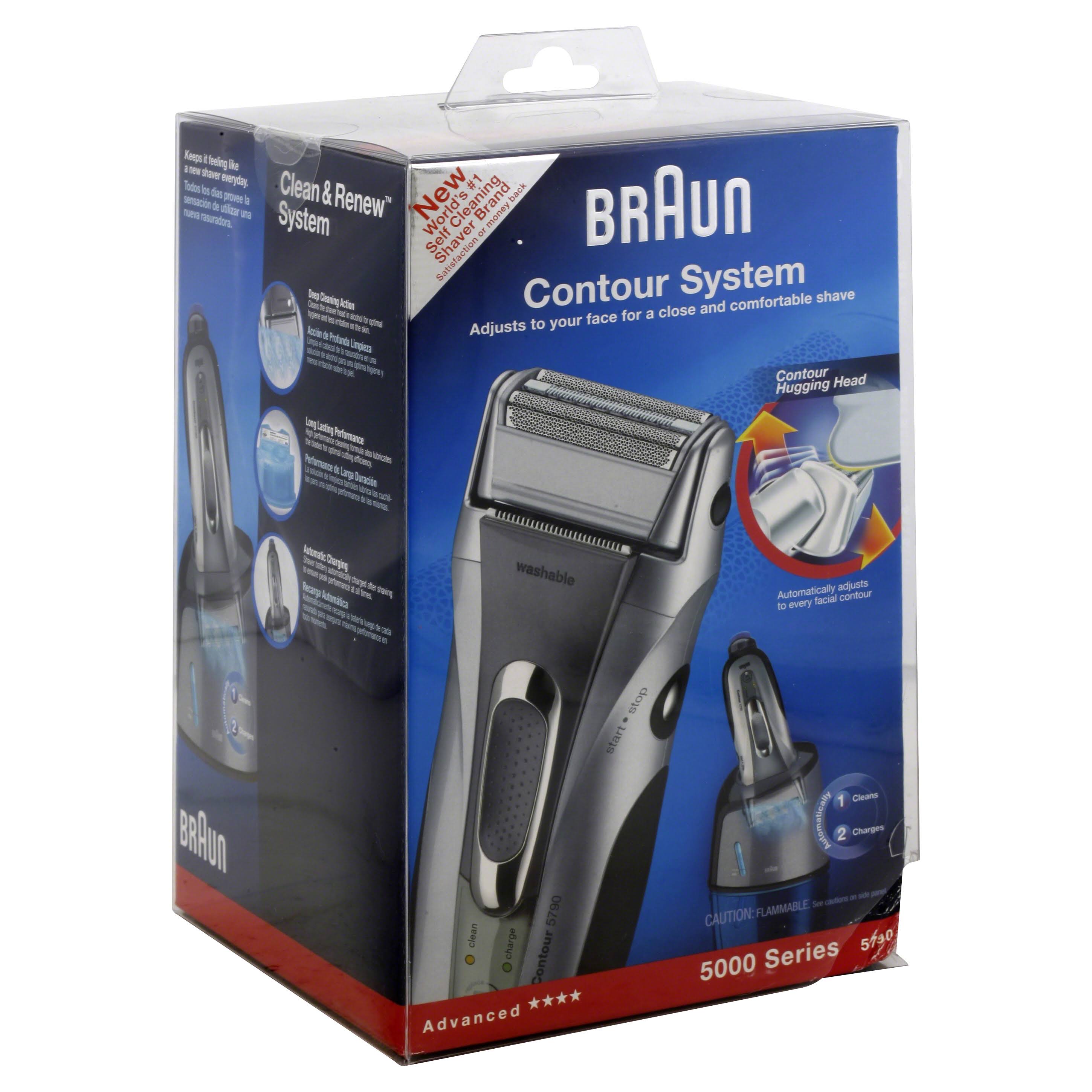 Contour System L481