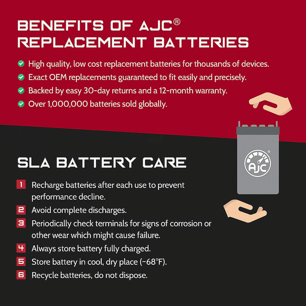 800CC 12V Snowmobile Replacement Battery A436