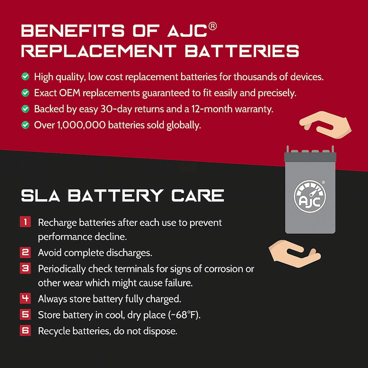 800CC 12V Snowmobile Replacement Battery A436