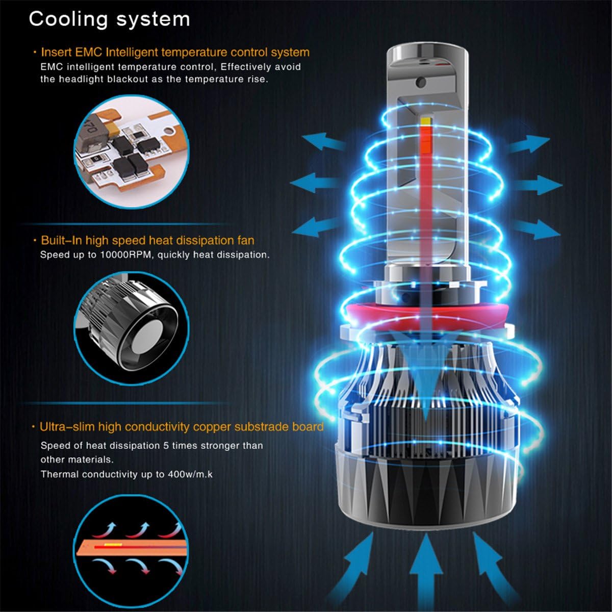 9005 9006 LED Bulbs Combo 6000K ~ 6500K Xenon White (4 Packs, 2 Sets) B8973