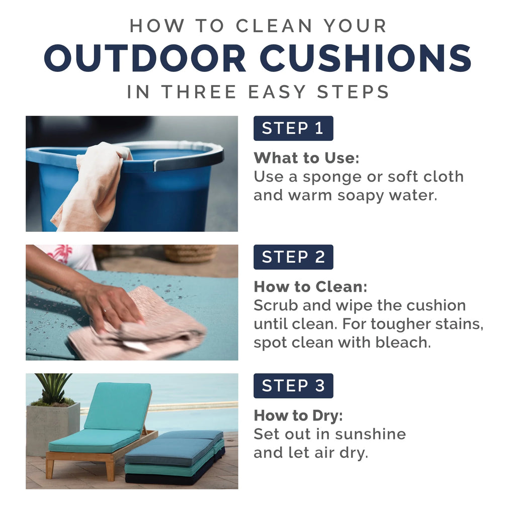 Outdoor Loveseat Cushion Set, 48 x 24, Water Repellent, Clark Blue M429