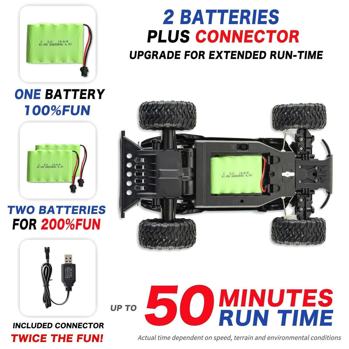 1:14 Aluminium Alloy Off Road Remote Control Car N841749