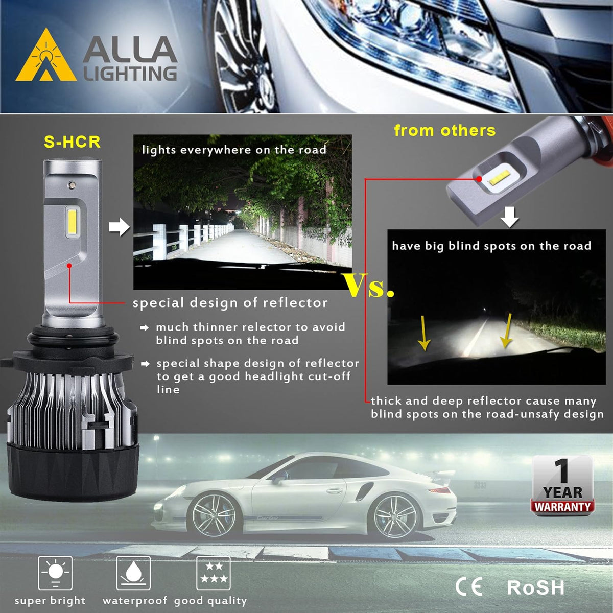 9005 9006 LED Bulbs Combo 6000K ~ 6500K Xenon White (4 Packs, 2 Sets) B8973