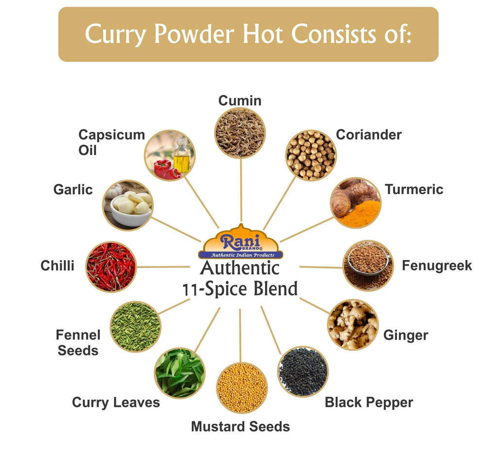 Curry Powder Hot 11-Spice Authentic Indian Blend 80oz (5lbs) 2.27kg Bulk All Natural Salt-Free Vegan No Colors Gluten Friendly NON-GMO Indian Origin B550