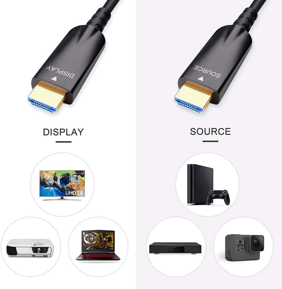 75ft Fiber Optic HDMI Cable 4K 30Hz 1080p 60Hz Black Pack of 2 W221