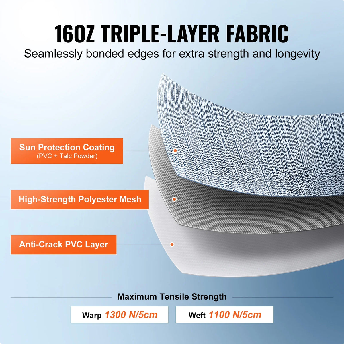 17' RV Awning Replacement Waterproof PVC Fabric T5718