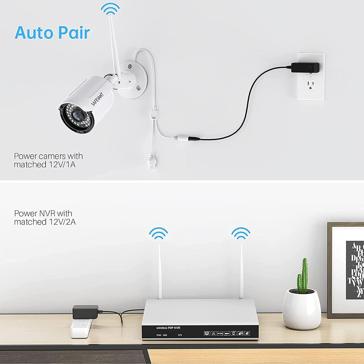 8 Channel 2MP Wireless NVR Security Camera System with 8PCS IP Cameras E6650