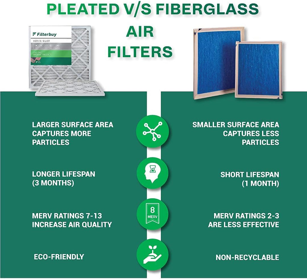 14x14x1 MERV 8 Pleated HVAC Air Filter (12-Pack) C28232