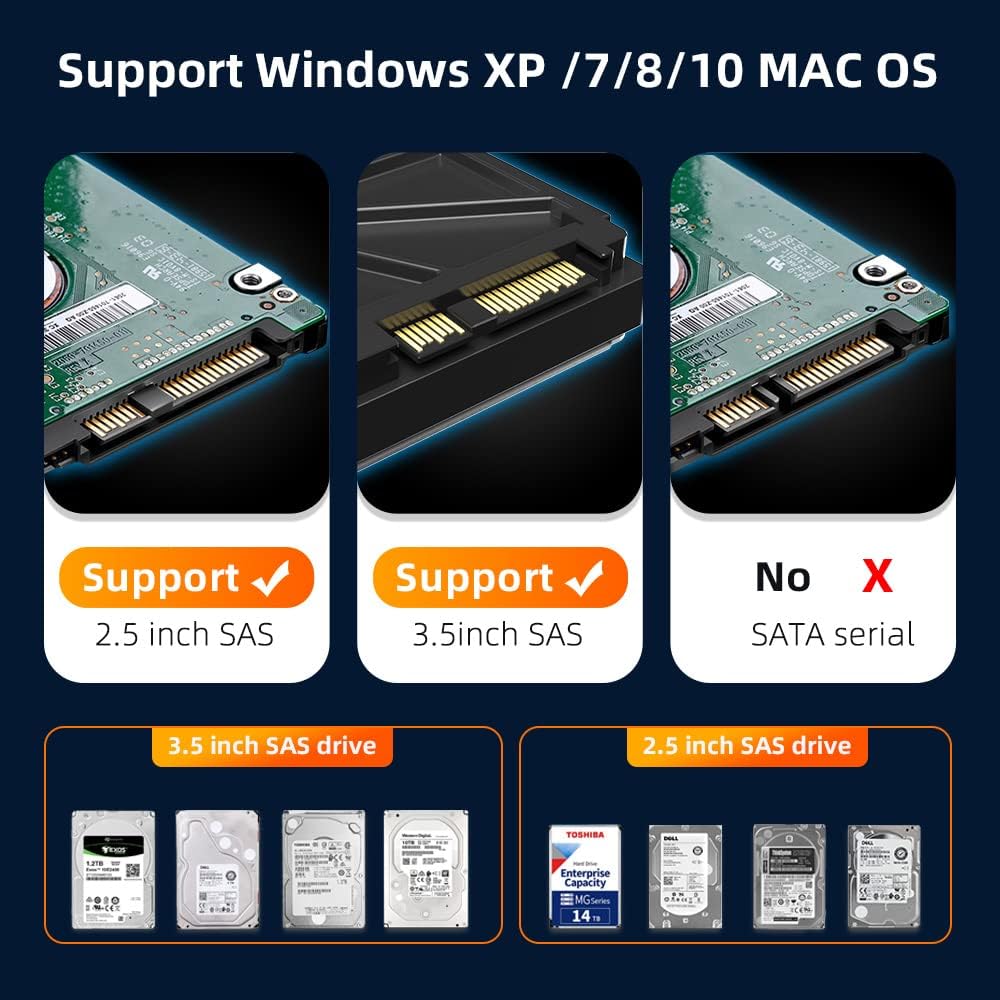SAS to USB 3.0 External Hard Drive Docking Station Adapter Reader with Indicator Light Support 2.5 3.5 inch SAS Tool Free Storage Expansion P125997