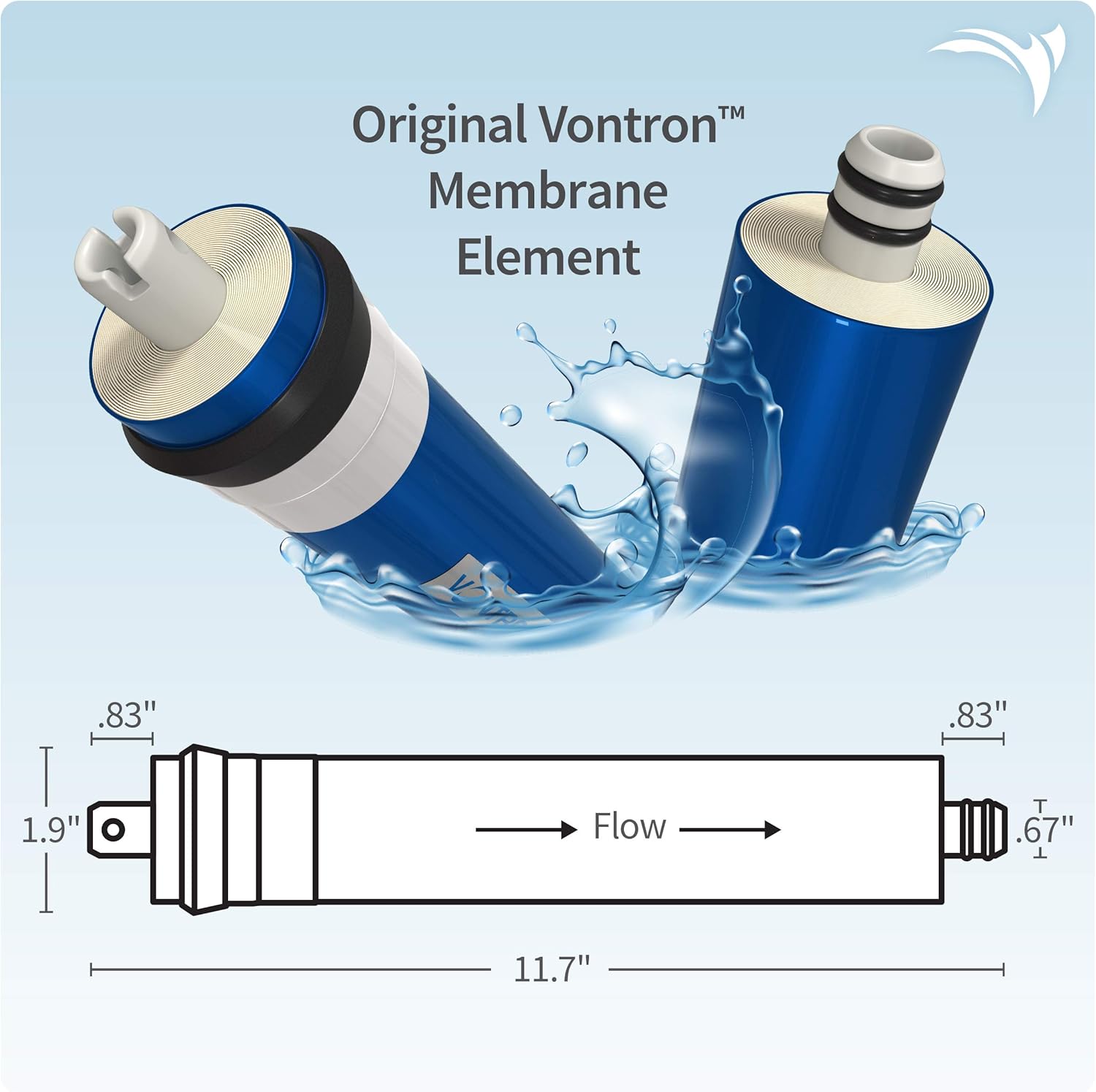 RO Membrane 100 GPD Reverse Osmosis Water Filter Replacement Cartridge S778